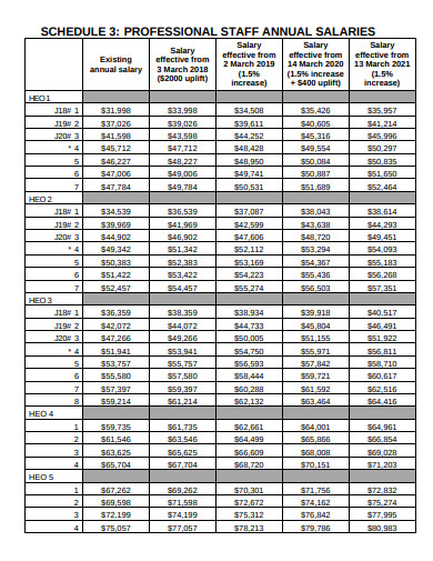 14+ Staff Schedule Templates in Google Docs | Google Sheets | Numbers ...