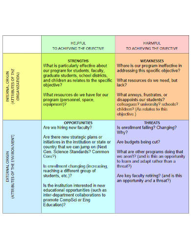 professional-student-swot-analysis-template-