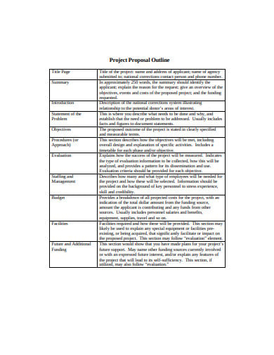 project-proposal-outline-in-pdf