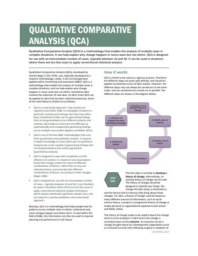 comparative analysis thesis pdf