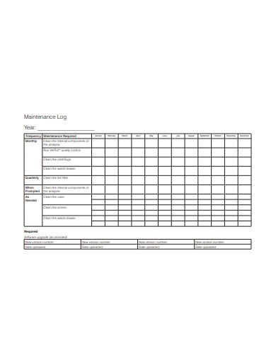 quality control maintanance log template