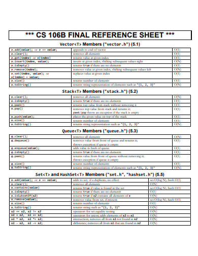 5  Reference Sheet Templates in Google Docs Google Sheets Word
