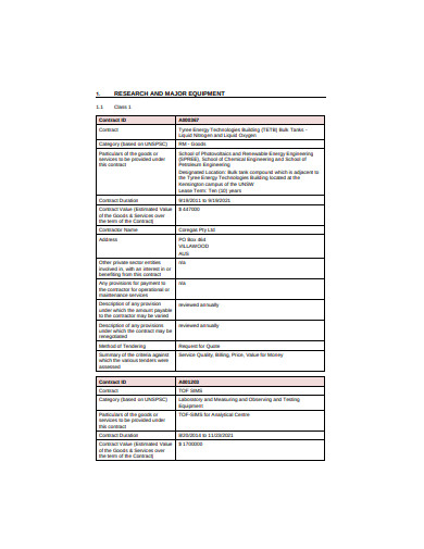 15+ Contract Register Templates - Google Docs, Word, Pages, PDF