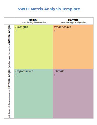 15+ SWOT Analysis Templates in Word | Google Docs | Pages