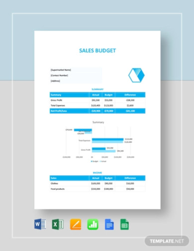 sales-budget-template