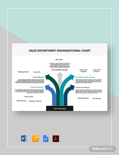 sales department organizational chart template