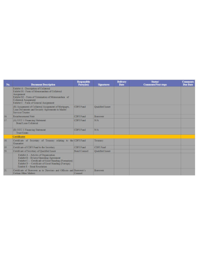 sample-bond-closing-checklist-template