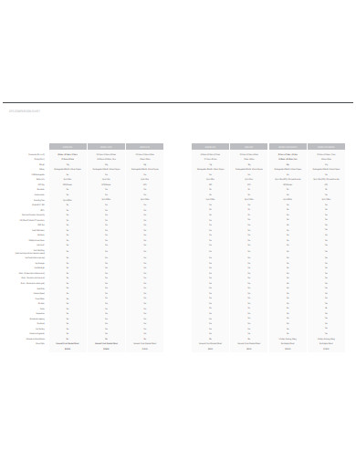 sample comparison chart template