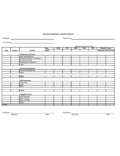 5+ Employee Activity Report Templates in Google Docs | Word | Pages