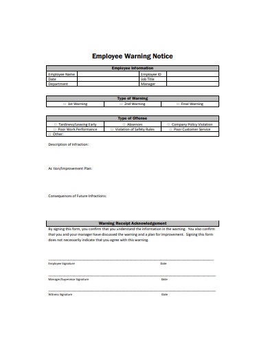 19+ Employee Warning Notice Templates in Google Docs | Word | Pages | PDF