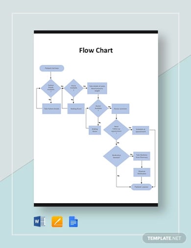 sample-flow-chart-template