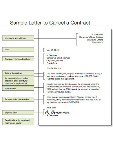 sample letter to cancel a contract