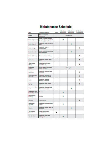 sample maintenance schedule in pdf