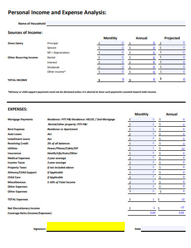 sample personal expense anlaysis