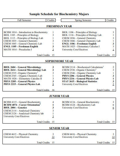 sample schedule for biochemistry majors
