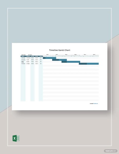 29+ Timeline Chart Templates - Google Docs, Word, Pages,Numbers, Excel ...