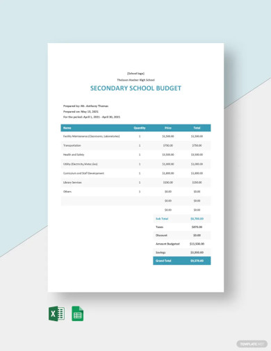 23+ School Budget Templates in Google Docs | Google Sheets | Excel ...