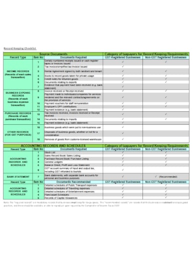 simple finance and accounting checklist template