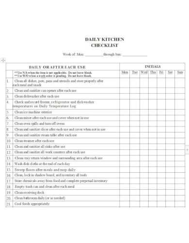 simple kitchen checklist