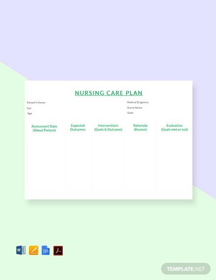 simple nursing care plan template