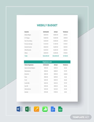 simple-weekly-budget-template