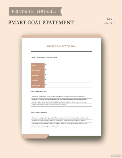 smart goal action plan template