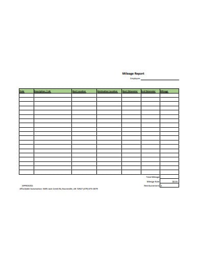 standard mileage report in pdf