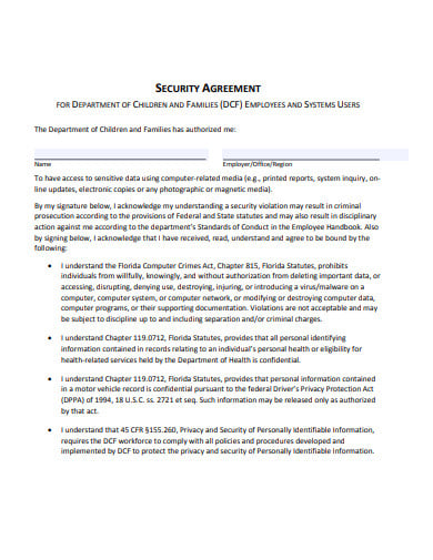 standard security agreement template