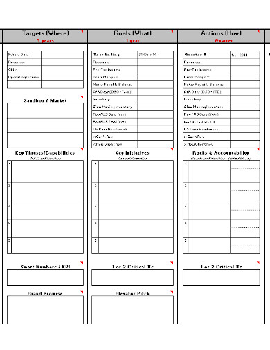19+ Strategic Plan Templates in Google Docs | Word | Pages | PDF | XLS