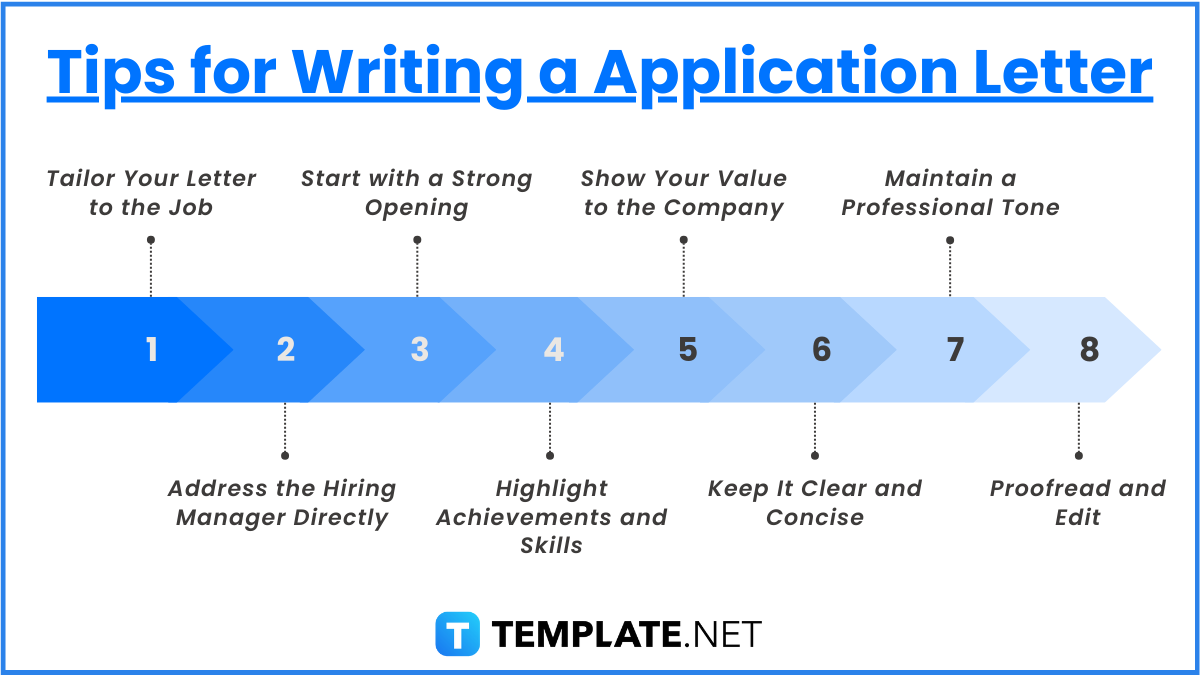 tips for writing a application letter