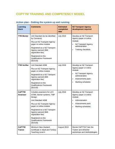 6+ Training Action Plan Templates in Google Docs | Word, Pages | PDF
