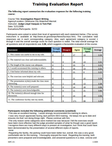 Training Feedback Report Template