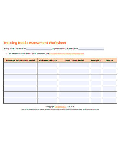 training needs assessment worksheet