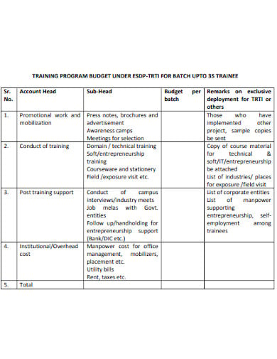 training program budget template in pdf
