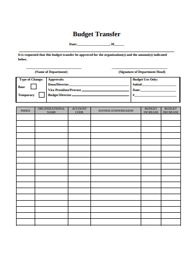 transfer training budget form