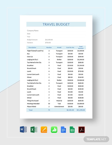 travel grant budget template