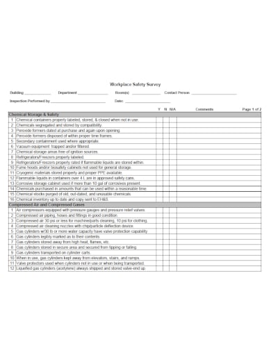 vertical safety checklist template