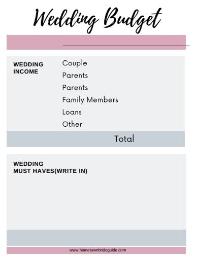 wedding budget example