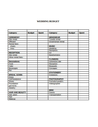 wedding budget template in pdf