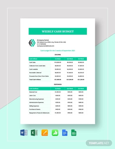 weekly-cash-budget-template