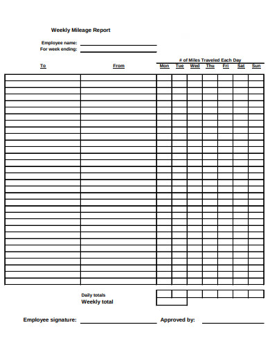 weekly mileage report template