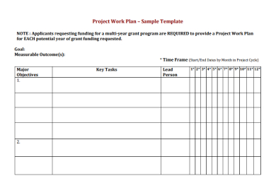 acl work plan template