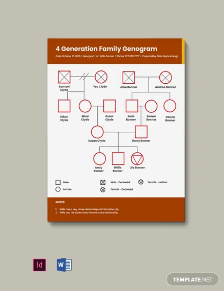 4-generation-family-genogram-template