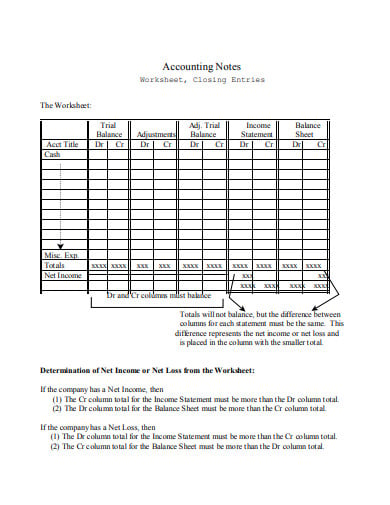 accounting notes worksheet 