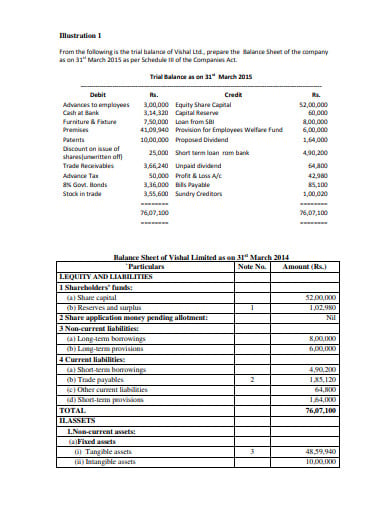 accounting trail balance sheet template