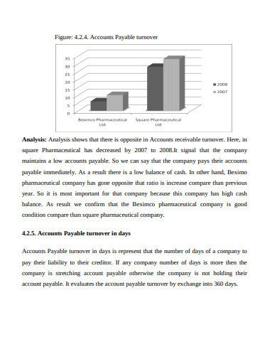 accounts payable turnover ratio analysis