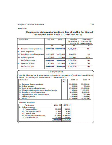 analysis of financial statement template