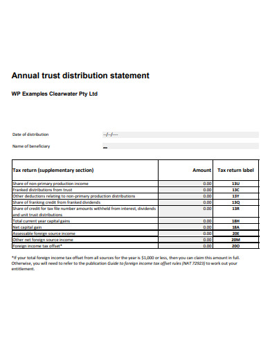 annual trust distribution statement template