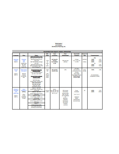 annuity spreadsheet planning template