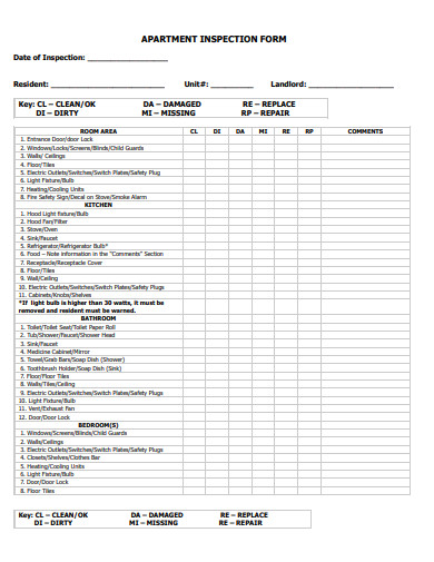6 Apartment Inspection Form Templates In PDF XLS